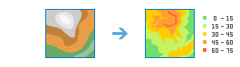 Calculate Slope workflow